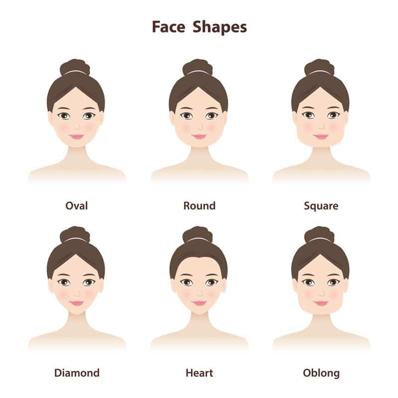 วิธีเลือกทรงผมให้เข้ากับใบหน้าโดยอิงจากรูปทรงหน้า 6 ประเภท