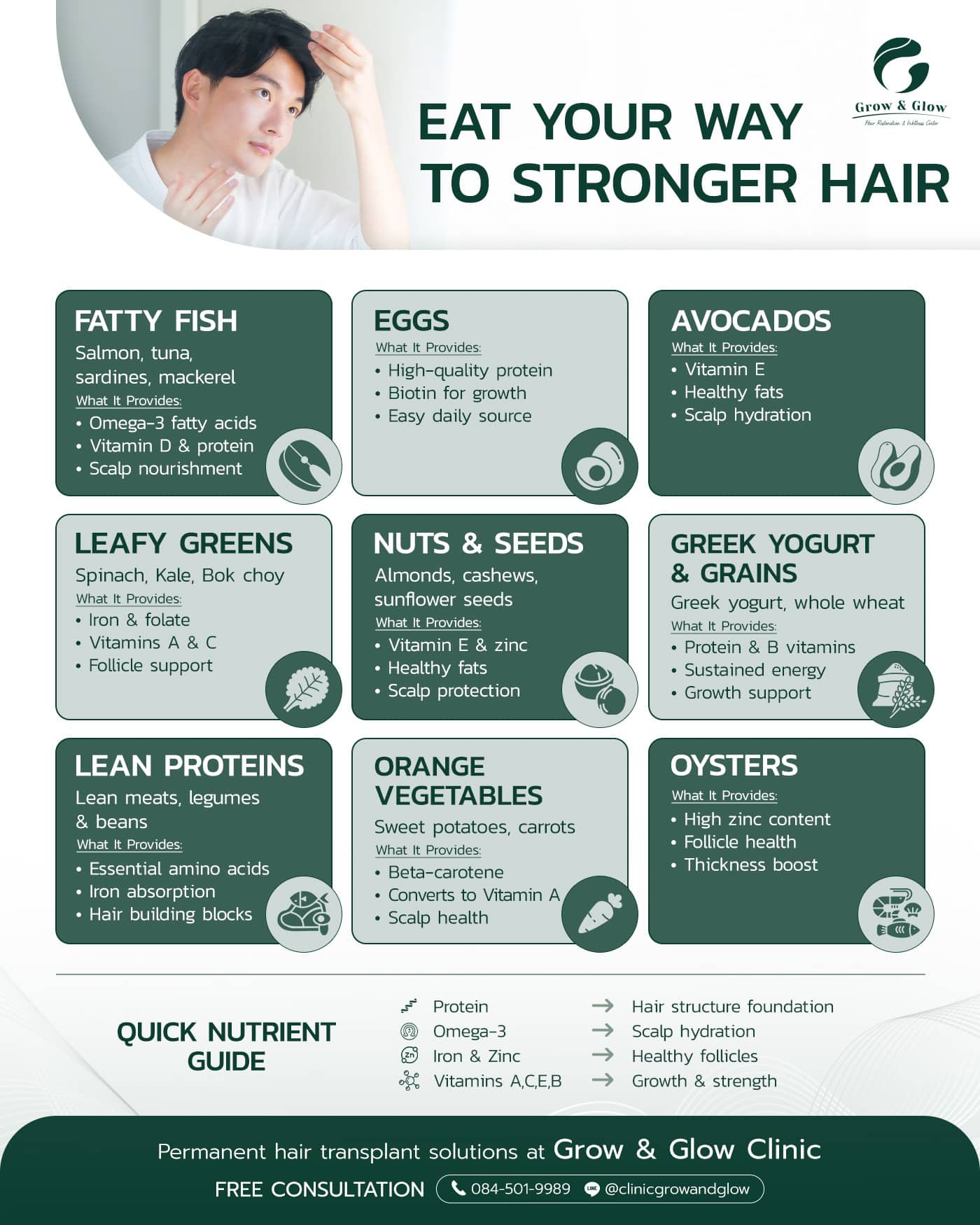 Nutrients that support hair growth