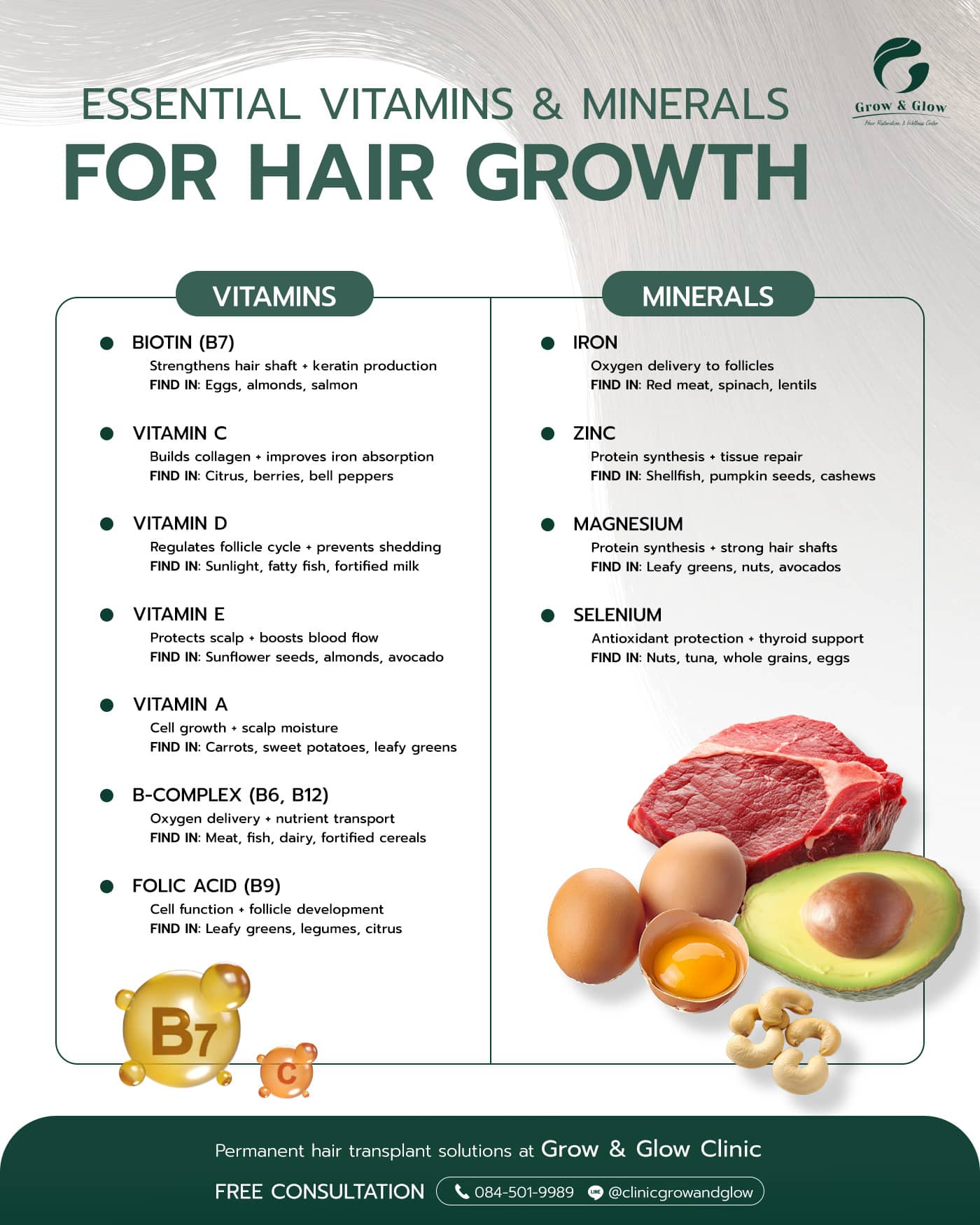 Vitamins and minerals for hair growth