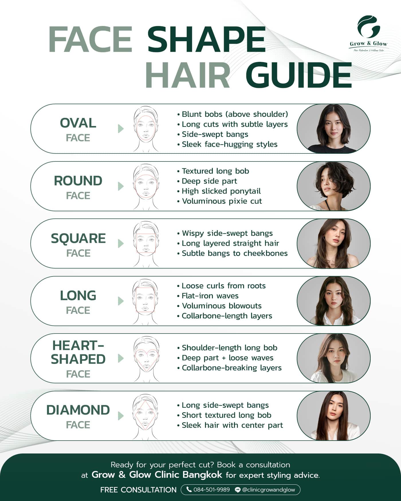 Best Hairstyle for Each Face Shape